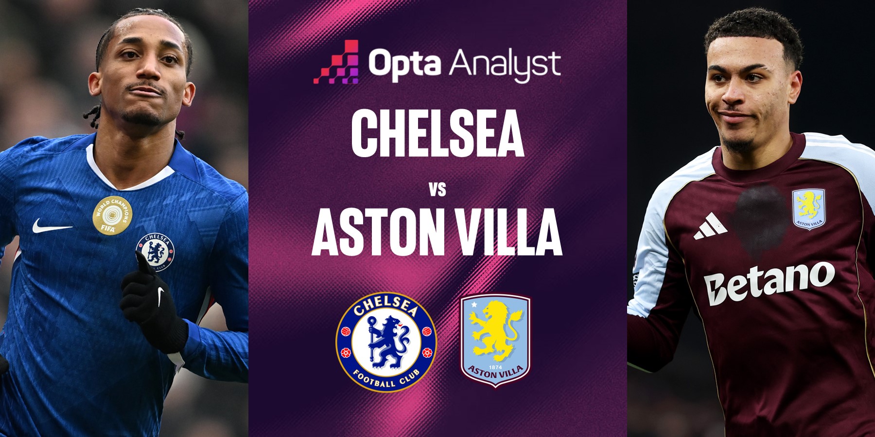 Chelsea vs Aston Villa Prediction