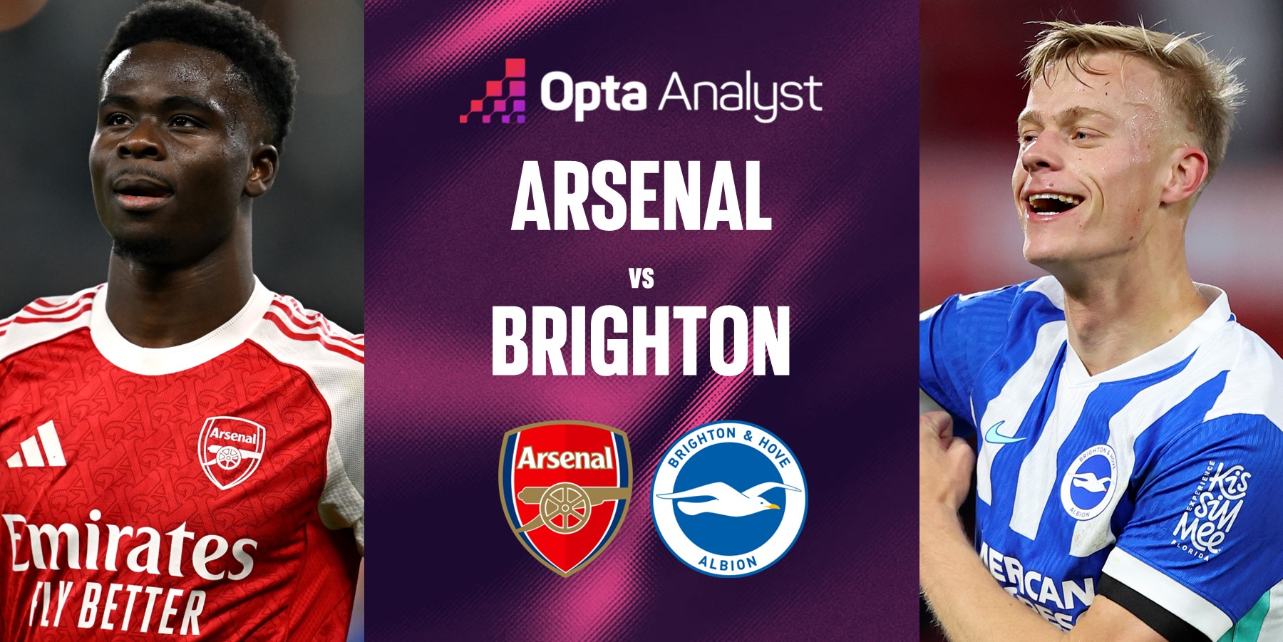 Arsenal vs Brighton